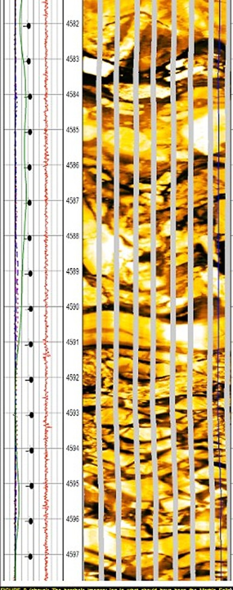 Cenote Graph